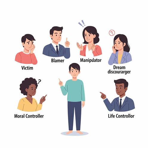 6 kiểu người độc hại theo Carl Jung mà bạn nên tránh xa để bảo vệ tâm lý và duy trì sự tự do trong cảm xúc và cuộc sống.