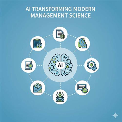 AI đang thay đổi quản trị hiện đại: tối ưu CRM, chuỗi cung ứng, bảo mật, đào tạo và ra quyết định.