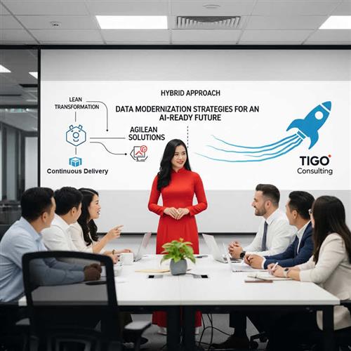 Tư vấn Lean giúp doanh nghiệp tối ưu quy trình, loại bỏ lãng phí và nâng cao hiệu suất trong thời đại AI đầy biến động.
